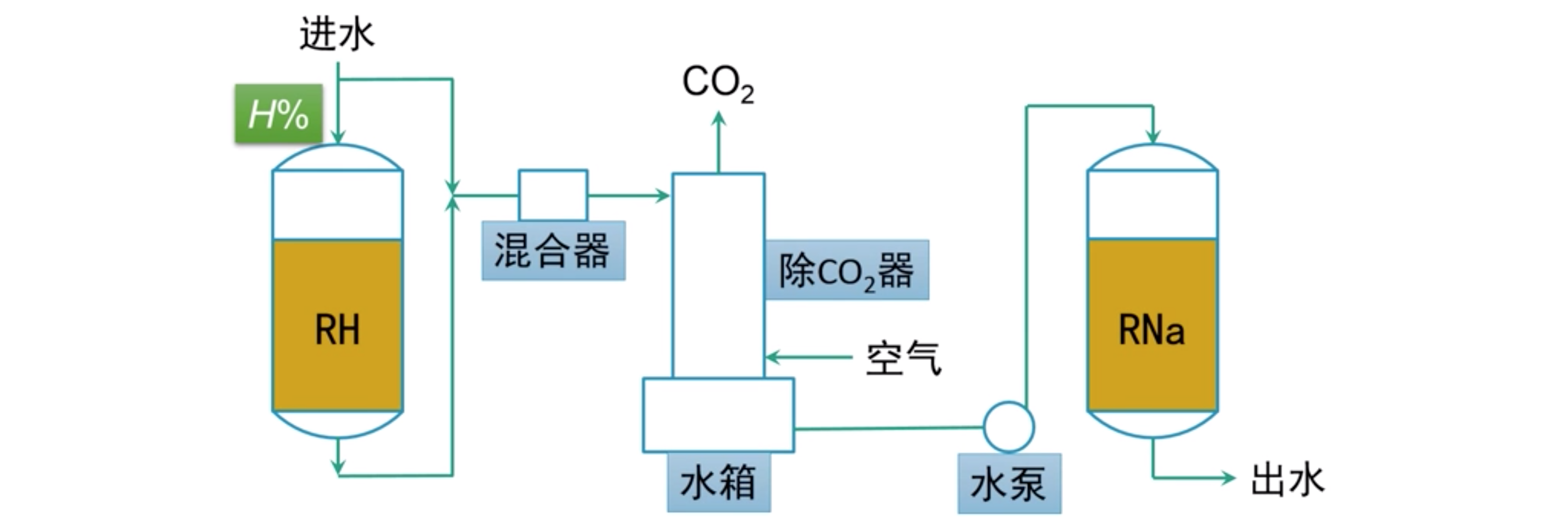 屏幕快照 2019-04-23 下午3.47.54.png